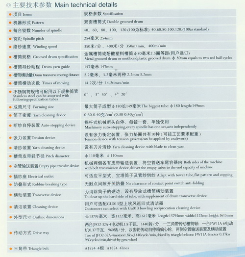 http://www.hzhdfj.com/Enterprise/photo/GA012SF%20松式絡(luò)筒機(jī)%20參數(shù).jpg