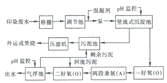 p36-1.gif (5743 bytes)