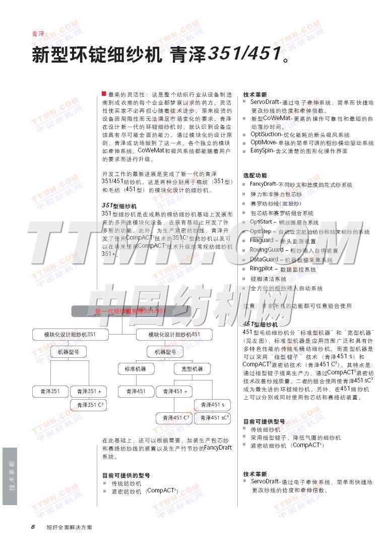 歐瑞康紡機集團
