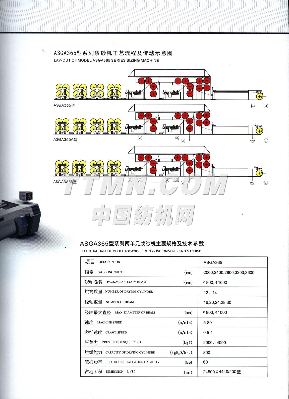 鹽城市宏華紡織機(jī)械有限公司 鹽城市宏華紡織機(jī)械有限公司