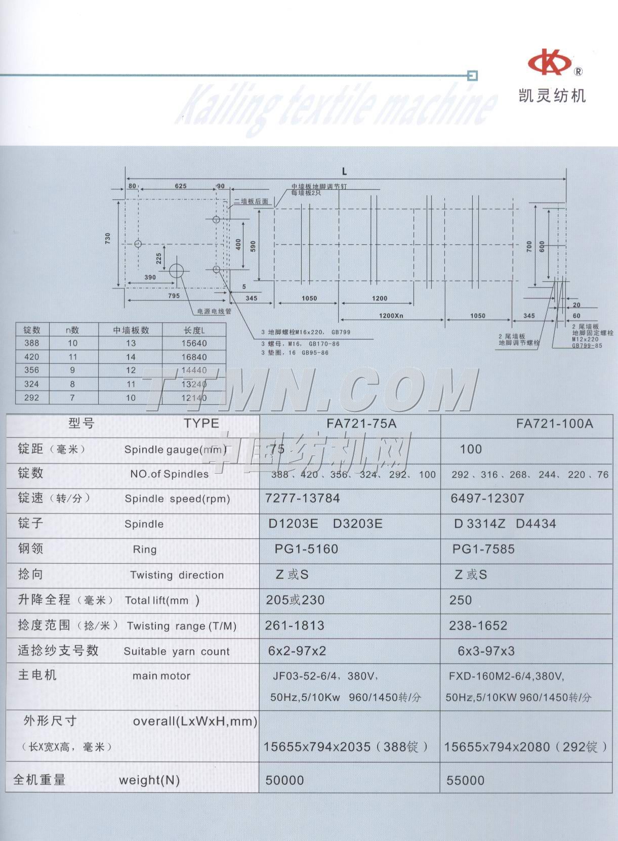 中國人民解放軍第四八零六工廠