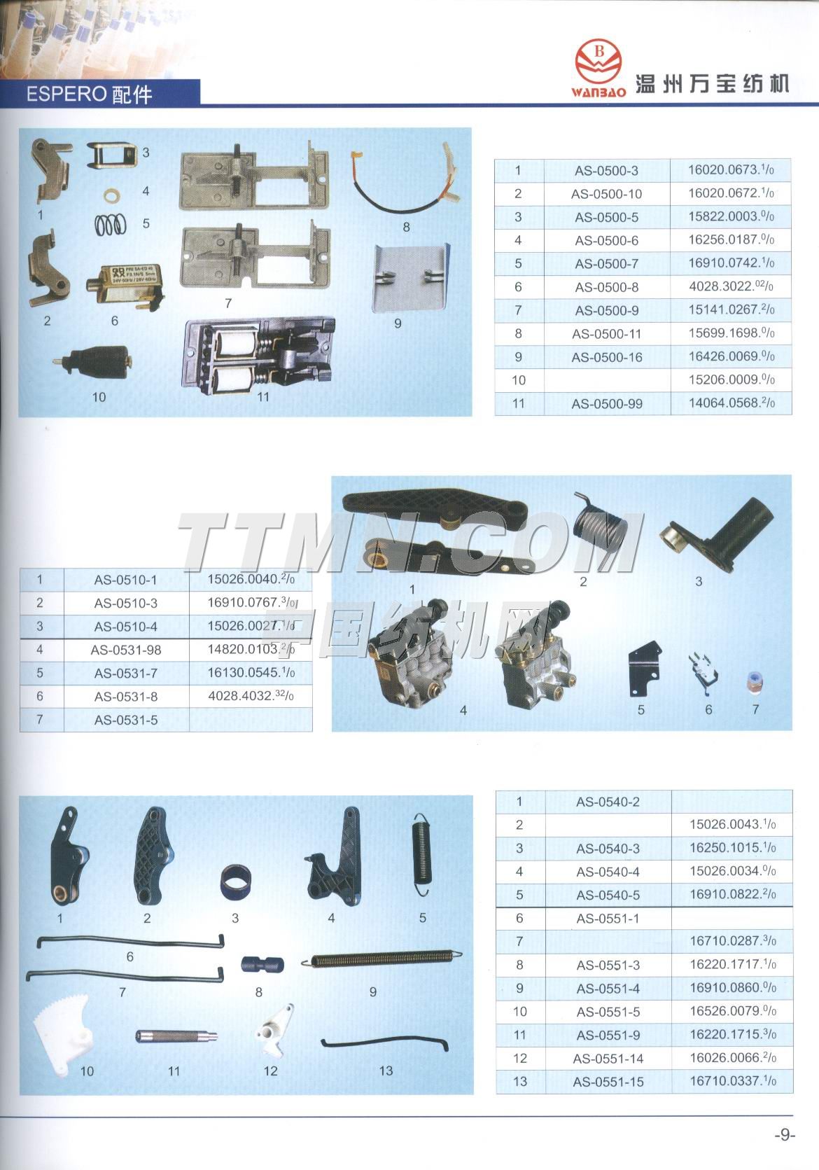 溫州萬(wàn)寶紡織機(jī)電有限公司