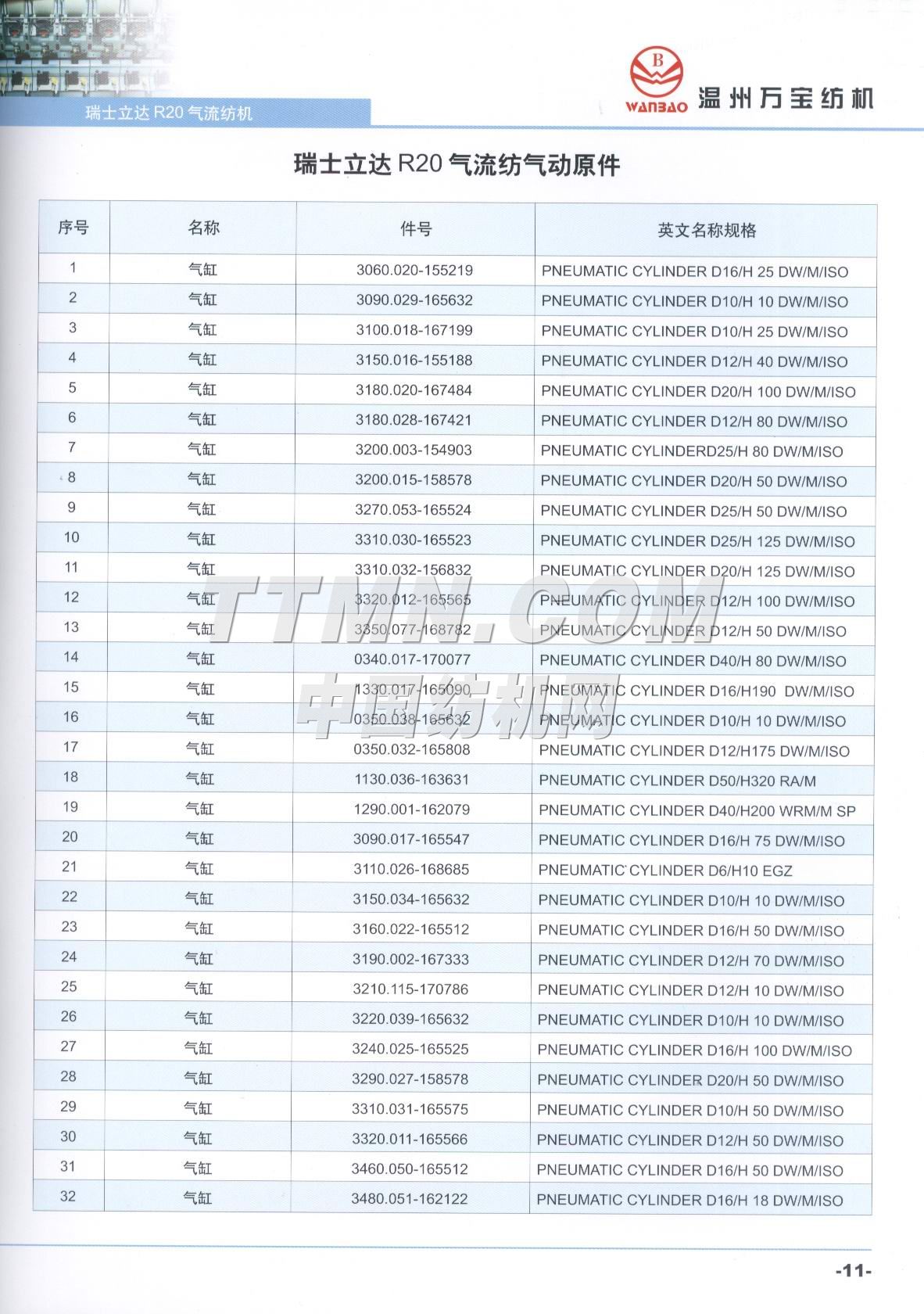 溫州萬寶紡織機電有限公司