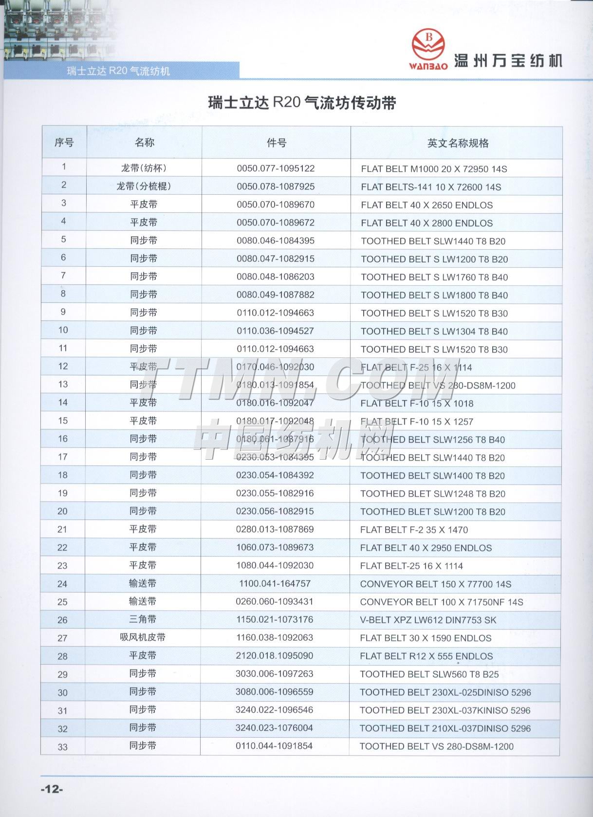 溫州萬寶紡織機電有限公司