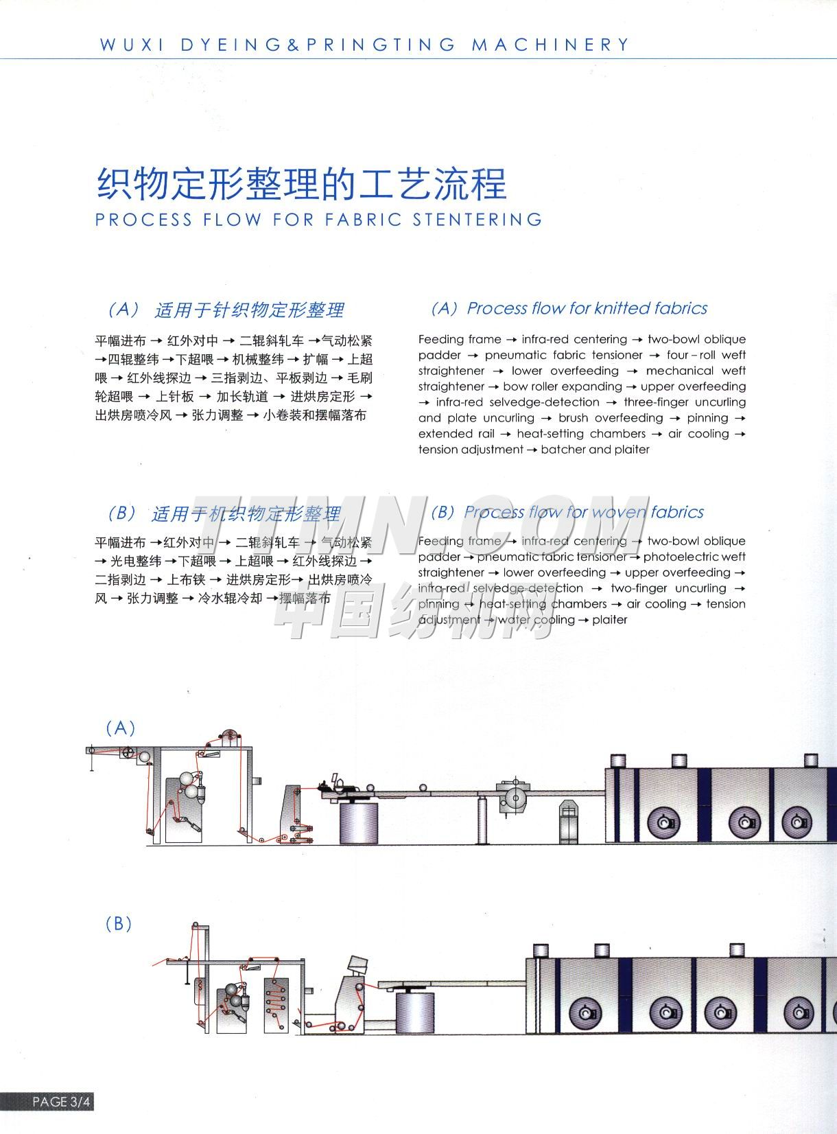 無錫市印染機(jī)械廠有限公司