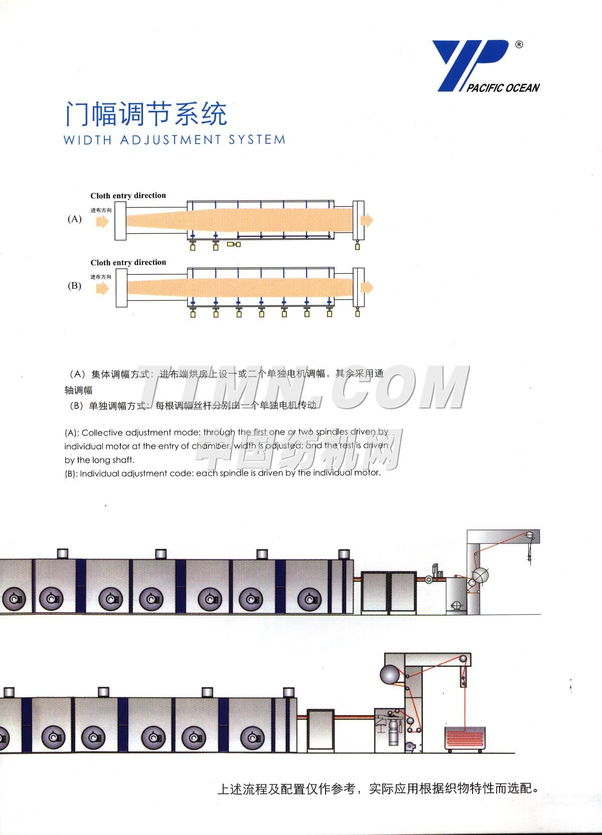 無錫市印染機(jī)械廠有限公司