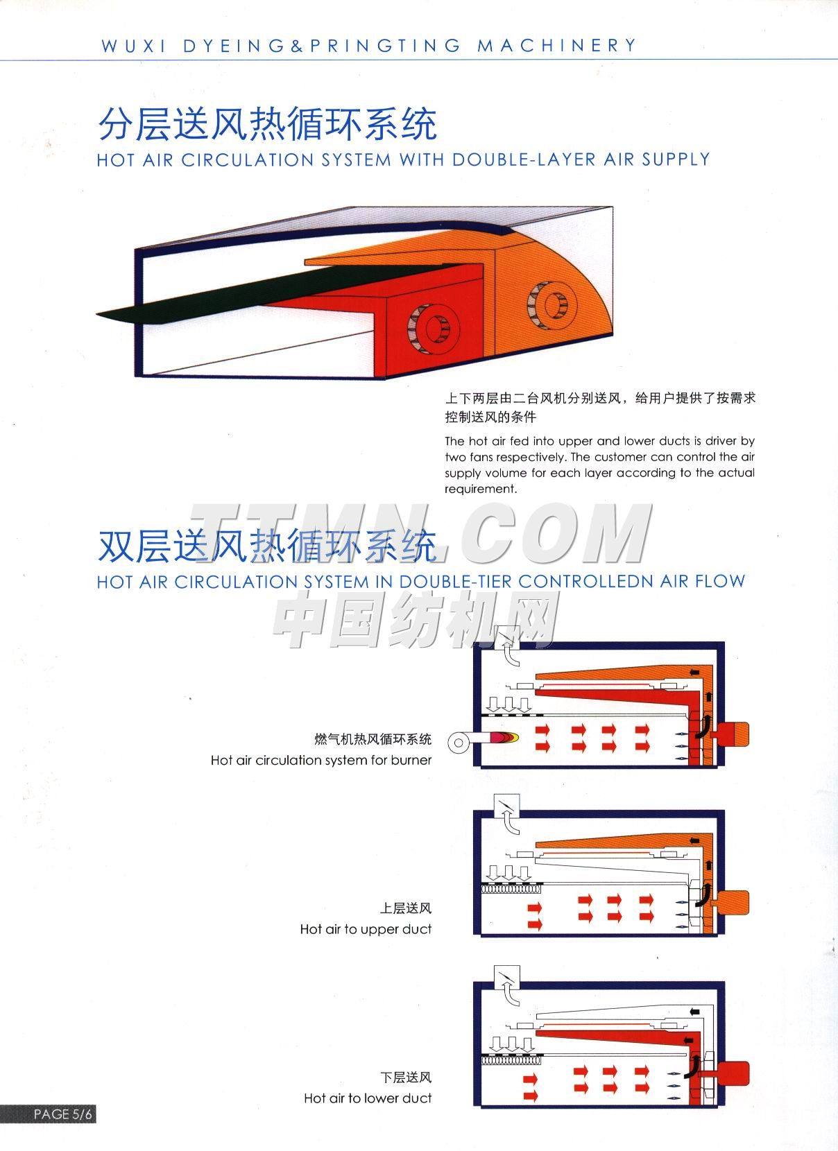 無錫市印染機(jī)械廠有限公司