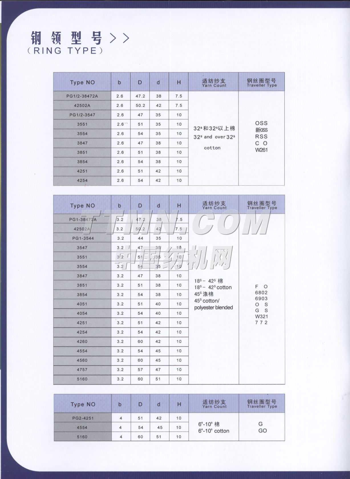 常州航月紡織機(jī)件有限公司 常州航月紡織機(jī)件有限公司