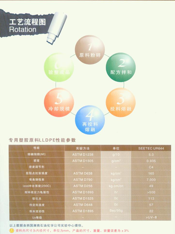 慈溪市金田容器有限公司