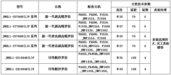 QQ截圖20130524094158.jpg