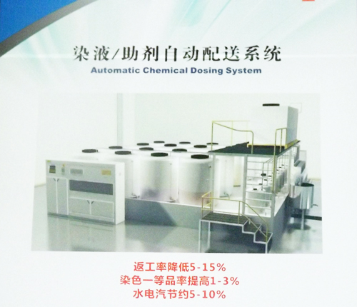 杭州開源電腦技術——染液助劑自動配送系統(tǒng)——最終頁.jpg