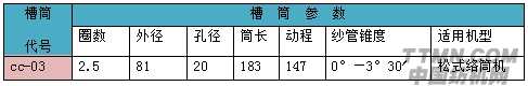 松式槽筒技術(shù)參數(shù).png
